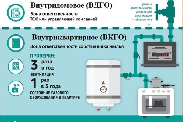 Ссылка кракен через тор