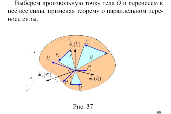 Кракен маркетплейс kr2web in площадка торговая