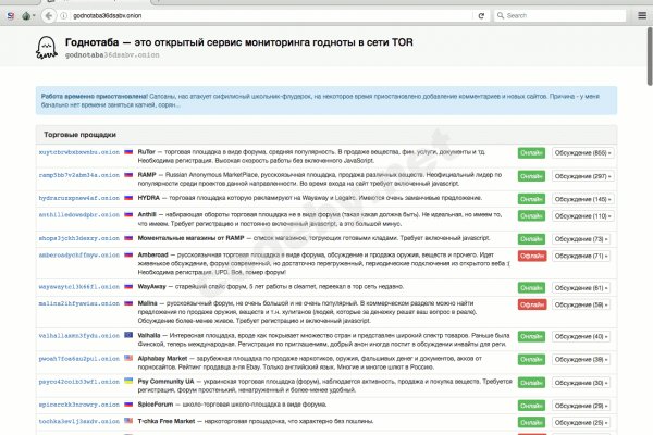 Гидра альтернатива