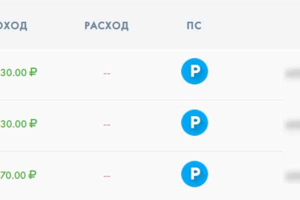 Mega market ссылка