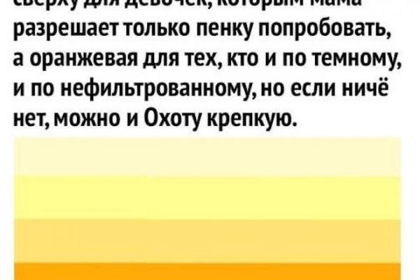 Кракен сайт пишет пользователь не найден