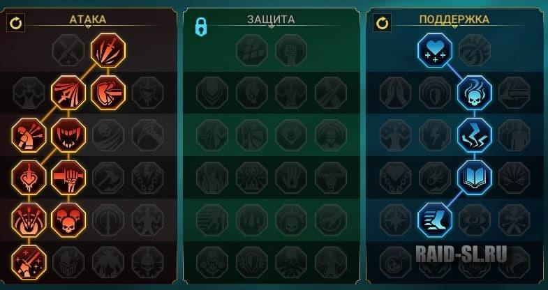 Даркнет площадки