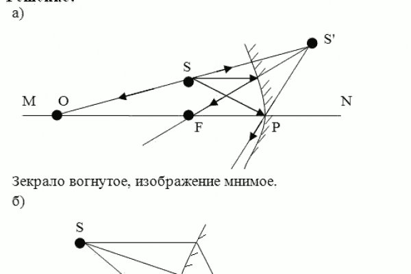Кракен сайт 1kraken me
